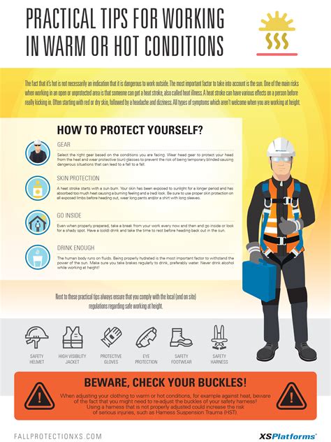 working in hot conditions safety tips